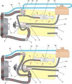 Схема системы охлаждения с термостатом ТС103 (двигатели мод. 331 и 2106)