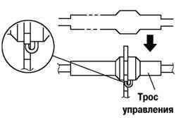 Схема установки троса выбора передачи