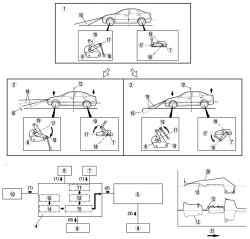 Схема работы системы автоматического выравнивания фар при движении автомобиля