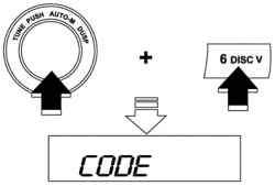 Схема кодировки 1