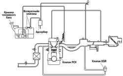 Схема работы системы снижения токсичности автомобиля с двигателем Z6