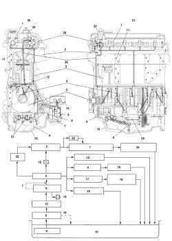 Системы смазки двигателей L3