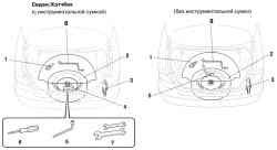 Расположение запасного колеса и комплекта инструментов в автомобилях с кузовом «седан» и «хетчбек»