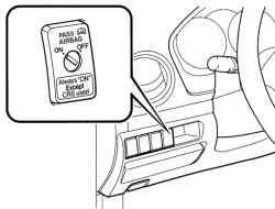 Местоположение выключателя срабатывания подушек безопасности переднего пассажира