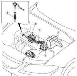 Система электроснабжения автомобиля Mazda 6