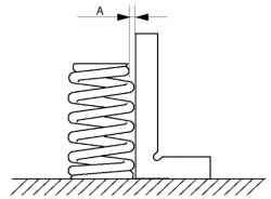 Измерение неперпендикулярности клапанной пружины