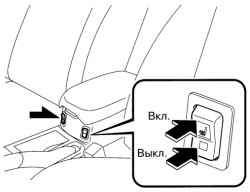 Клавиши включения электроподогрева сидений