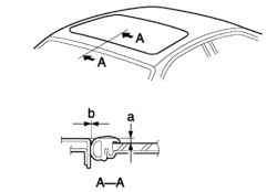 Измерение зазора между стеклом люка и кузовом