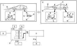 Схема работы системы автоматического выравнивания фар при изменении загрузки автомобиля