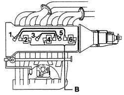 Схема соединений катушек зажигания 6-цилиндрового рядного двигателя. Цифрами обозначены наконечники свечей зажигания от 1 до 6-го цилиндров; В – провода