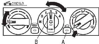 Расположение кнопок (А) выбора режима вентиляции, включения кондиционера (В) и положение ручек в режиме охлаждения (для автомобилей с кондиционером)