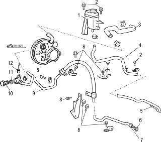 Шланги гидравлической системы усилителя рулевого управления автомобилей с 1996 года выпуска