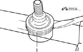 Использование отвертки для снятия круглого фиксатора (1) защитного чехла