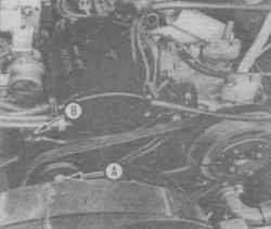 17.3 Болт натяжитапя на шкиве компрессора (А) и регулировочный болт (В) на двигателе V6