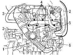 Расположение элементов двигателя
