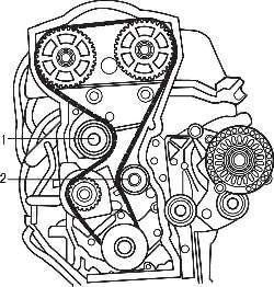 Расположение направляющих роликов (1 и 2) зубчатого ремня на двигателе TU5JP4