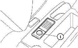 Выключатель (1) подушки безопасности переднего пассажира