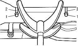Расположение гаек (1) и шпилек (2) крепления рулевого механизма к подмоторной раме