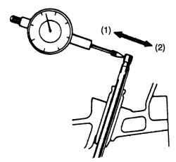Измерение деформации стержня клапана