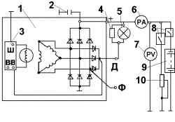 Схема для проверки электрических характеристик генератора