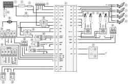 Схема 1. Соединения системы управления двигателем мод. ЗМЗ-409 (Евро-2)
