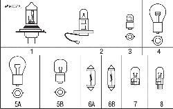 Лампы, применяемые на автомобиле (обозначения и характеристики см. табл. 2.4)