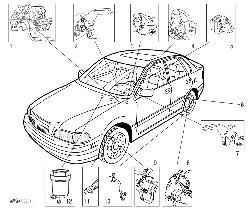 Компоненты тормозной системы и их расположение на автомобиле