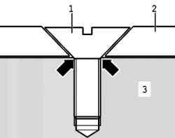 Схема установки винта с потайной головкой