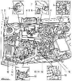 Расположение элементов системы двигателем Simos