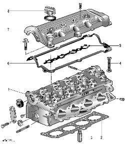 Головка блока цилиндров двигателей DOHC