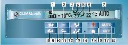 Панель управления системой Climatronic