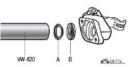 Установка зубчатой (А) и плоской (В) шайб в рычаг механического (тросового) привода сцепления с использованием оправки VW 420