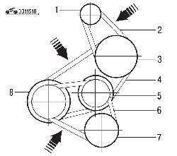Места проверки натяжения приводных ремней с усилителем рулевого управления и кондиционером (стрелки)
