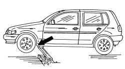 Вывешивание передней части автомобиля с помощью домкрата