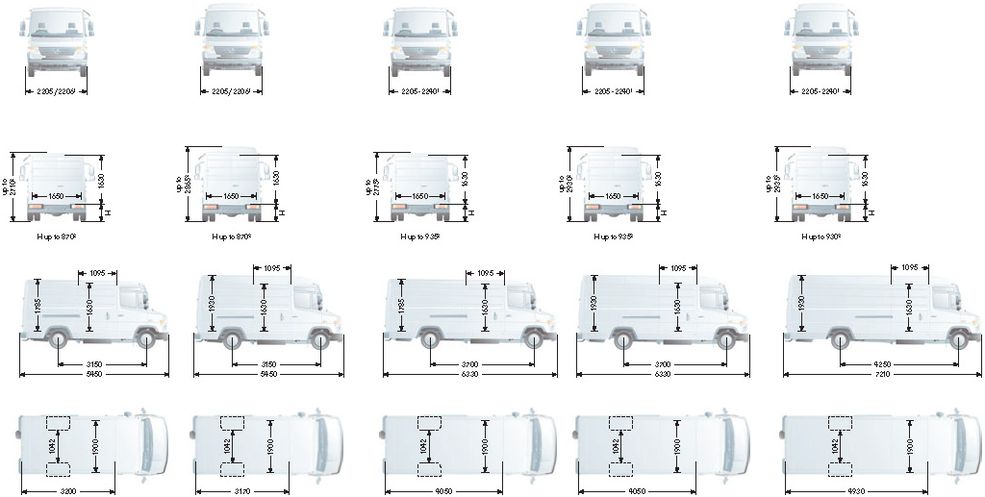 Габаритные размеры Мерседес-Бенц Варио (dimensions Mercedes Vario W670)